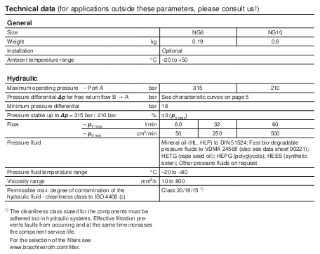 Table of Specifications2FRM 6,10 flow control valves